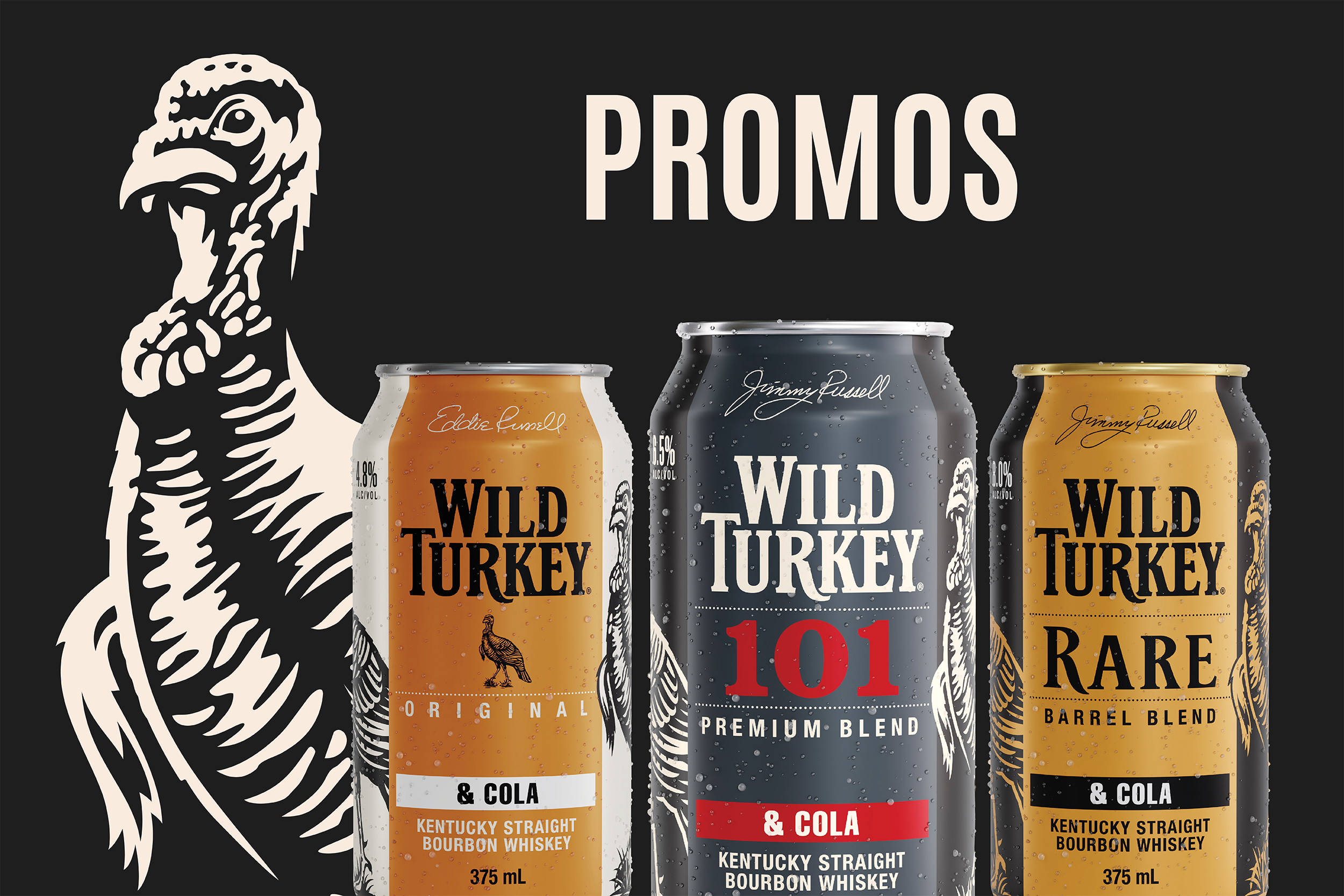 Wild Turkey Promotions Australia